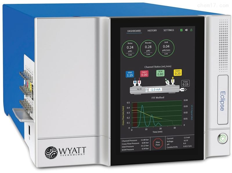 非对称性场流分级系统（AF4）